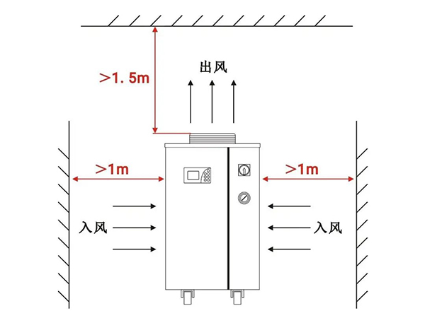 激光冷水機(jī)